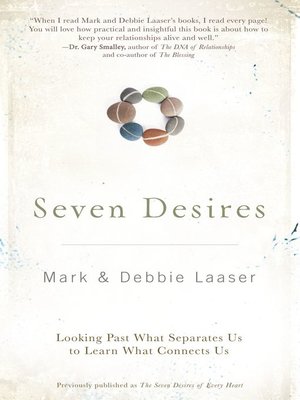 cover image of Seven Desires